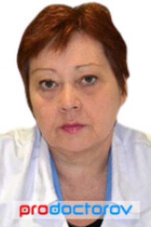 Козина Ирина Николаевна