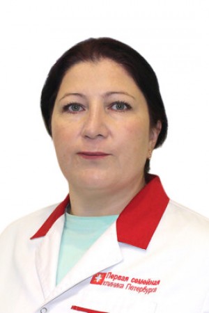 Архипкина Светлана Михайловна